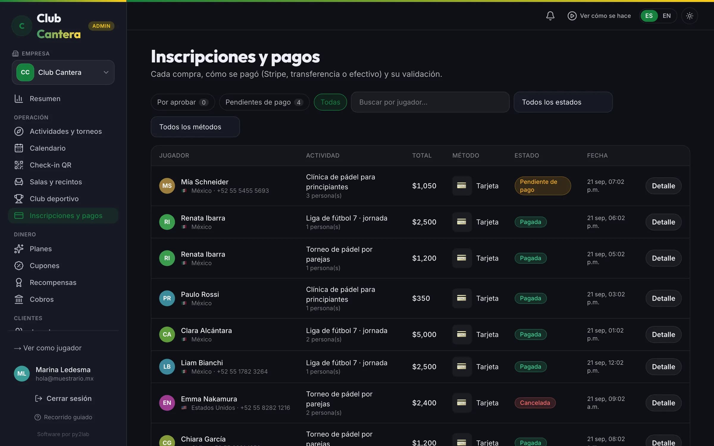 Los cargos y pagos de los equipos