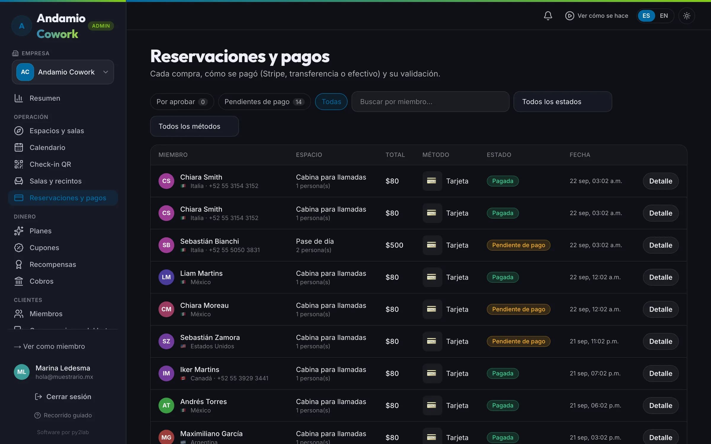 Las membresías cobradas y las pendientes