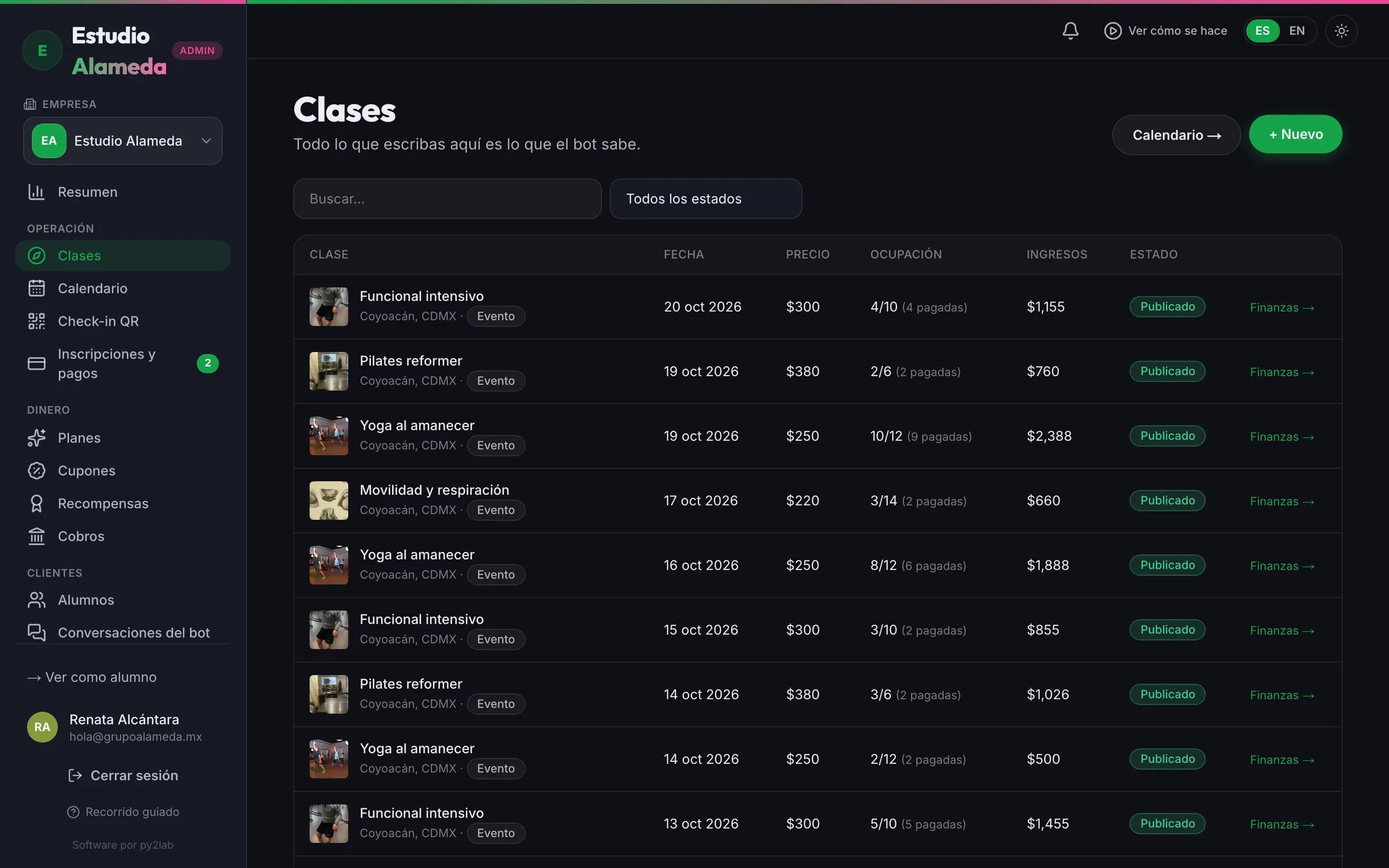 El panel de un estudio: sus clases con cupo y precio