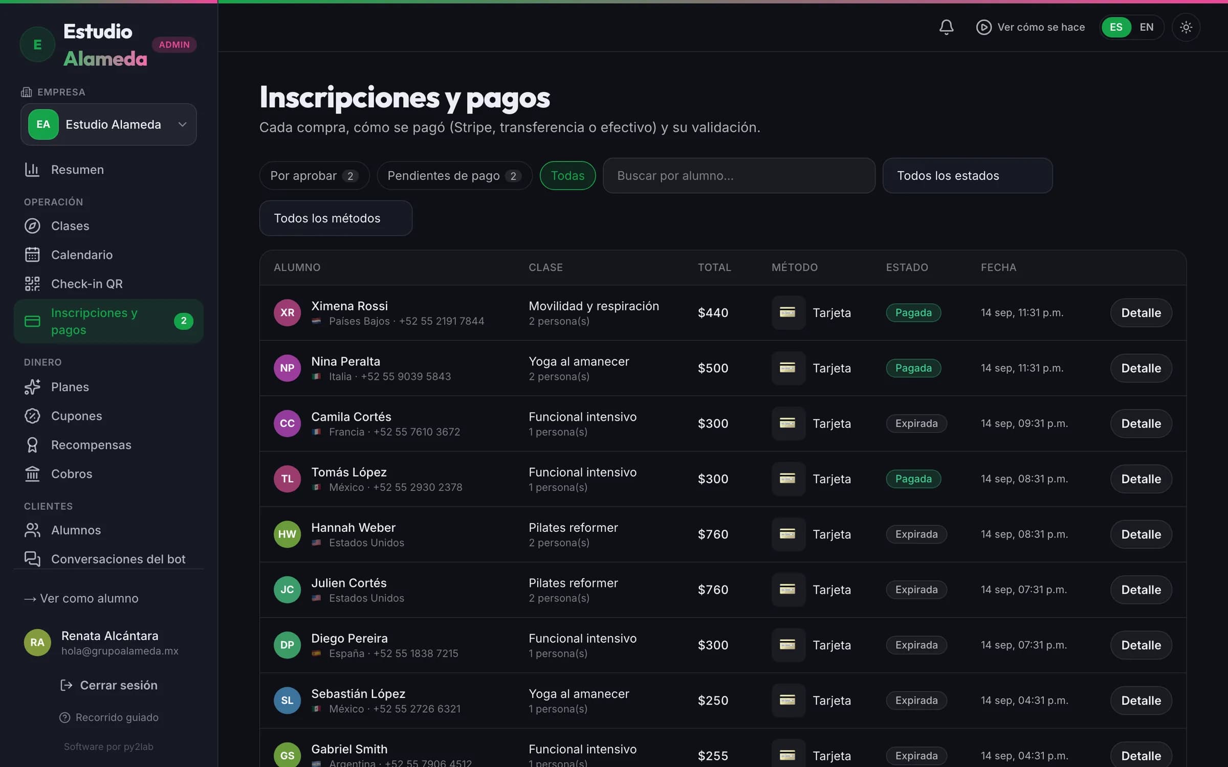 Los cobros del estudio, con lo que entró y lo que falta