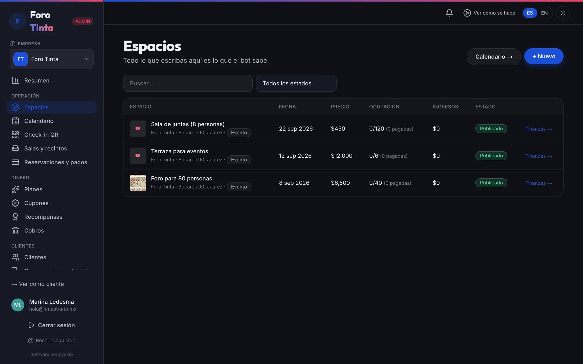 El panel de la casa: sus espacios con su horario y su precio